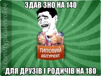 ЗДАВ ЗНО НА 140 ДЛЯ ДРУЗIВ I РОДИЧIВ НА 180