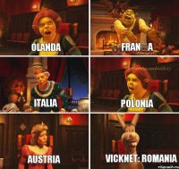 Olanda Franța Italia Polonia Austria VickNet: Romania