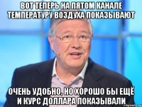 Вот теперь на Пятом канале температуру воздуха показывают Очень удобно, но хорошо бы ещё и курс доллара показывали