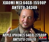 Xiaomi MI3 64Gb-15590р AnTuTu-34349 Apple iPhone5 64Gb-27500р AnTuTu-20620