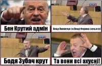 Бен Крутий адмін Влад Пилипчук та Влад Фарина зачьотні Бодя Зубач крут Та вони всі ахуєні!