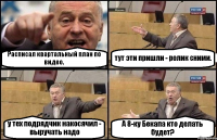 Расписал квартальный план по видео. тут эти пришли - ролик сними. у тех подрядчик накосячил - выручать надо А 8-ку Бекапа кто делать будет?