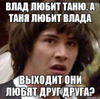 влад любит таню. а таня любит влада выходит они любят друг друга?