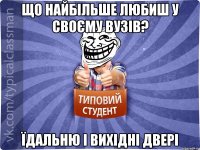 Що найбільше любиш у своєму вузів? Їдальню і вихідні двері