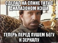 сделал на спине тату с диапазоном нэша теперь перед пушем бегу к зеркалу