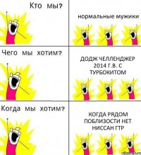 нормальные мужики додж челленджер 2014 г.в. с турбокитом когда рядом поблизости нет ниссан гтр