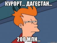 Курорт... Дагестан... 200 млн...