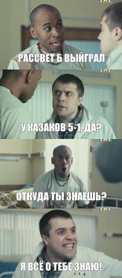 РАССВЕТ Б ВЫЙГРАЛ У КАЗАКОВ 5-1, ДА? ОТКУДА ТЫ ЗНАЕШЬ? Я ВСЁ О ТЕБЕ ЗНАЮ!