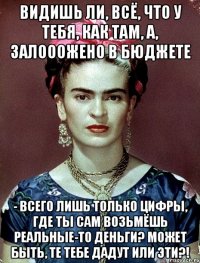 Видишь ли, всё, что у тебя, как там, а, залооожено в бюджете - всего лишь только цифры, где ты сам возьмёшь реальные-то деньги? Может быть, те тебе дадут или эти?!