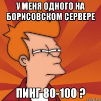 У МЕНЯ ОДНОГО НА БОРИСОВСКОМ СЕРВЕРЕ ПИНГ 80-100 ?