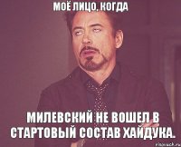 Моё лицо, когда Милевский не вошел в стартовый состав Хайдука.