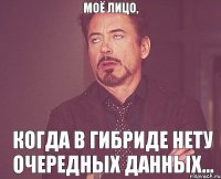 МОЁ ЛИЦО, когда в гибриде нету очередных данных...