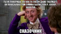 ты не поверишь, но как то так он даже таблицу с ВК показывал там суммы были 2000 р, 6000р, 9000 руб сказочник