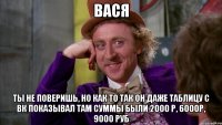 Вася ты не поверишь, но как то так он даже таблицу с ВК показывал там суммы были 2000 р, 6000р, 9000 руб