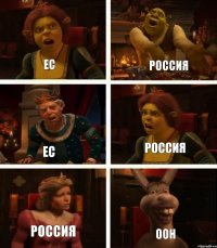 ЕС ЕС Россия ООН Россия Россия