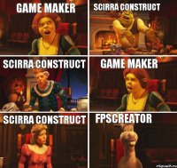 Game Maker Scirra Construct Scirra Construct Game Maker Scirra Construct FPScreator