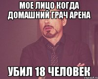 мое лицо когда домашний грач арена убил 18 человек