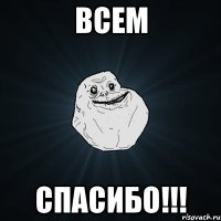 всем спасибо!!!