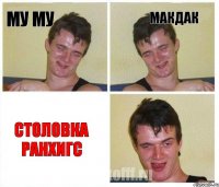 МУ МУ Макдак Столовка РАНХиГС