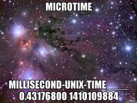 microTIME millisecond-UNIX-time____ 0.43176800 1410109884