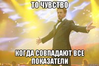 то чувство Когда совпадают все показатели