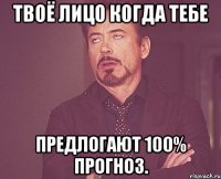 Твоё лицо когда тебе Предлогают 100% прогноз.