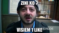 zini ko ? visiem 1 like