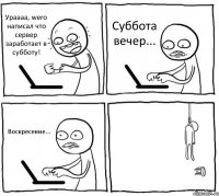 Ураааа, wero написал что сервер заработает в субботу! Суббота вечер... Воскресение... 