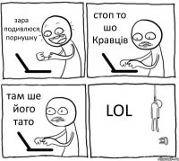 зара подивлюся порнушку стоп то шо Кравців там ше його тато LOL