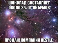 Шоколад составляет около 3% от объемов продаж компании Nestle.