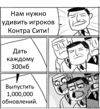 Нам нужно удивить игроков Контра Сити! Дать каждому 300кб Выпустить 1,000,000 обновлений.