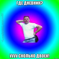 Где дневник? уууу сколько двоек!