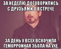 за неделю договорились с друзьями о встрече за день у всех вскочила геморройная эбола на ухе