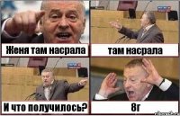 Женя там насрала там насрала И что получилось? 8г