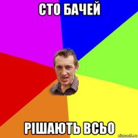 сто бачей рішають всьо