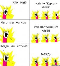 Філія ФК "Карпати Львів" Ігор проти інших клубів Завжди