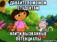 Давайте поможем студентам найти вызванные потенциалы