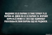 Мадонне 55,ее парню 22.Тине тернер 75,ее парню 40. джей ло 42,ее парню 26. Мэрайя кэри 44,ее мужу 32. Все еще одинока? расслабься,твой парень еще не родился.