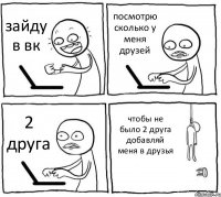 зайду в вк посмотрю сколько у меня друзей 2 друга чтобы не было 2 друга добавляй меня в друзья