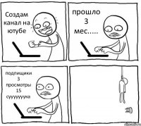 Создам канал на ютубе прошло 3 мес..... подпищики 3 просмотры 15 сууууууука 