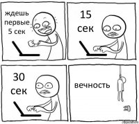 ждешь первые 5 сек 15 сек 30 сек вечность