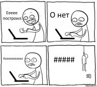 Еееее построил О нет Аааааааааааа #####