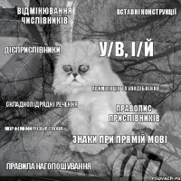 відмінювання числівників правопис прислівників у/в, і/й правила наголошування складнопідрядні речення вставні конструкції знаки при прямій мові дієприслівники морфемний розбір слова асиміляція та уподібнення