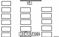 5А Мой класс