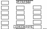 5А Класс Мнение Гоши