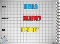 hello Хеллоу Привет