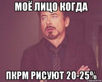 моё лицо когда пкрм рисуют 20-25%