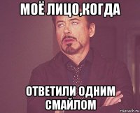 моё лицо,когда ответили одним смайлом