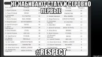 не набивают стату и серовно первые #RESPECT