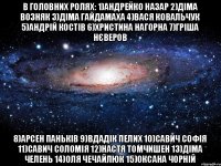 В головних ролях: 1)Андрейко Назар 2)Діма Возняк 3)Діма Гайдамаха 4)Вася Ковальчук 5)Андрій Костів 6)Христина Нагорна 7)Гріша Нєверов 8)Арсен Паньків 9)Вдадік Пелих 10)Савич Софія 11)Савич Соломія 12)Настя Томчишен 13)Діма Челень 14)Оля Чечайлюк 15)Оксана Чорній